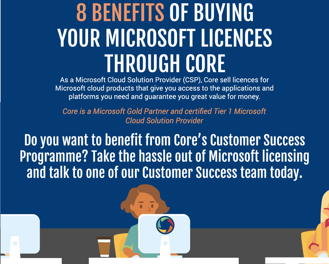 Microsoft Licensing from Core